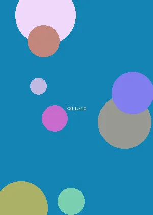 特区性奴 - 怪兽8号海报
